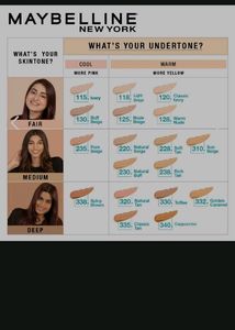 Maybelline New York Fit Me Foundation