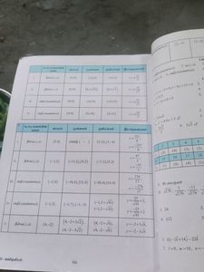 12th Tamil medium maths book