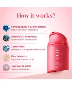 ClayCo Sunglaze Sunscreen SPF 50+ Pa++++