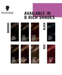 Schwarzkopf Colour Specialist With Just 500/-