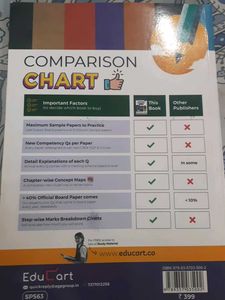 Educart Physics Sample Paper Class 12 Cbse