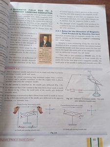 Class 10 Effectual Phyiscs
