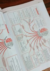 CBSE Class 12 Physics Sample Papers