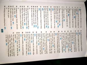English Grammar (Upsc And Wbcs)P K De Sarkar . Com