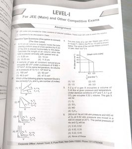 AAKASH JEE CHEMISTRY MODULE (2025 EDITION)