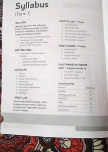 Arihant English Book