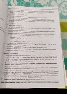 Aakash Biology Modules