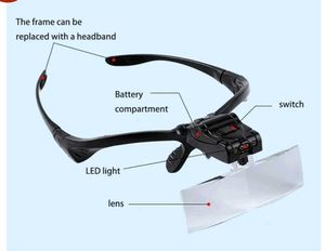 LED Illuminated Headband Magnifier