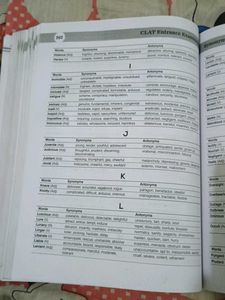 CLAT Study Guide 2025
