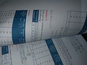 Class 11th Economics ( Sale 🤯 )