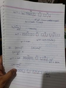 Chemistry Notes