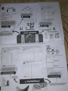 Educart Class 10 CBSE Mathematics Standard