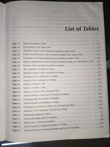 Indian Polity 5th Edition By M. Laxmikanth