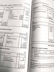 Accountancy Class 11