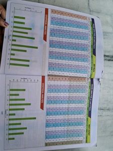 Chayya Physics Class 12 Part I&amp;II