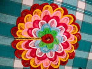 Unique Laddu Gopal Dress