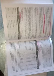 pradeeps Chemistry Class 11. Vol 2