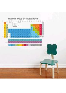 Periodic Table Wall Sticker