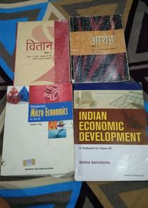 12th Books For Commerce Background