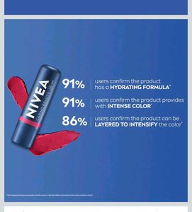 Combo Of 2 Nivea Lip Balm