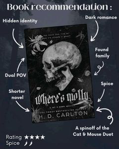 Where&#39;s Molly by H.D. Carlton