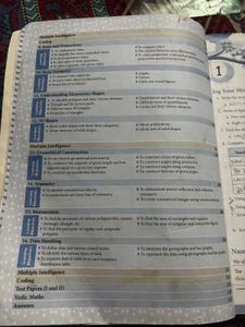 LET&#39;S MAGNIFY MATHEMATICS Class 6 CBSE