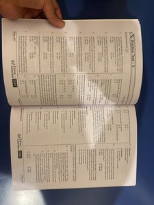 CUET General Test Book Set