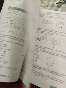 ICSE Mathematics Class X