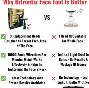 Face Slimming Tools