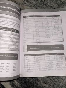 EQUIP ENFLISH FOR UG
