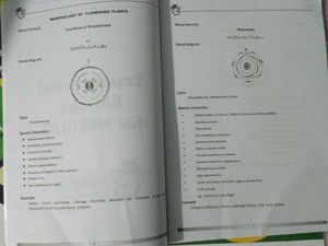 NEET-UG Practical Study Material