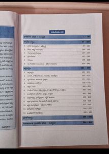 APPSC GROUP&#39;S PREVIOUS QUESTIONS