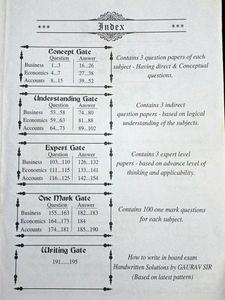 Board Exam Sample Papers Class 12