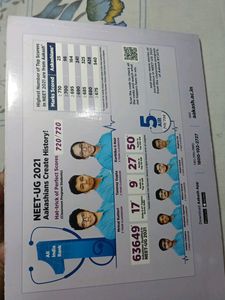 AAKASH NCERT MIND MAPS FOR NEET UG .