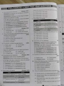 Yakeen NEET Zoology Modules✨