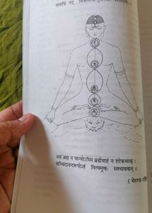 Gherand Sanhita Book