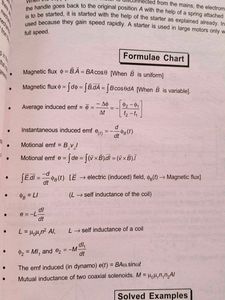 Class 12th Physics Modules.