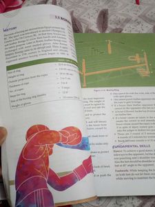 Class 11 Physical Education (PE) Textbook &amp; Manul