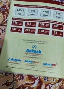 Aakash Social Science Book For Class 10th