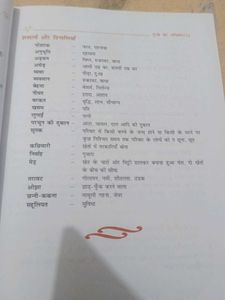Sparsh Hindi Textbook Class 9
