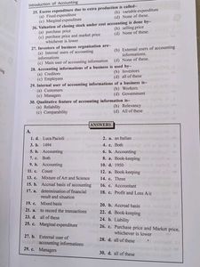Accountancy Theory(H.S)
