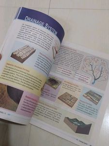 Map study (Topographical Book)
