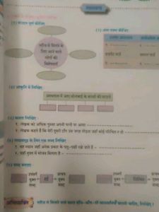Maharashtra Board Hindi And English Books