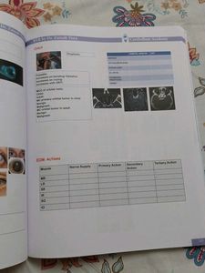 BTR by Dr. Zainab Vora, Volume 1