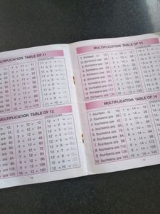 MULTIPLICATION TABLE BOOK