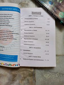 Self-Help To ICSE