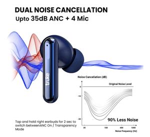 Truke Buds Vibe: 35Db ANCc, 4Mic Enc, 13Mm Speaker