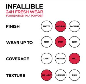 L’Oreal Paris Infallible Foundation In A Powder