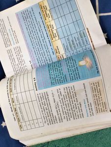 Class 8th NCERT Books