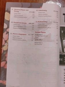 Physics Class 10 ICSE Question Bank